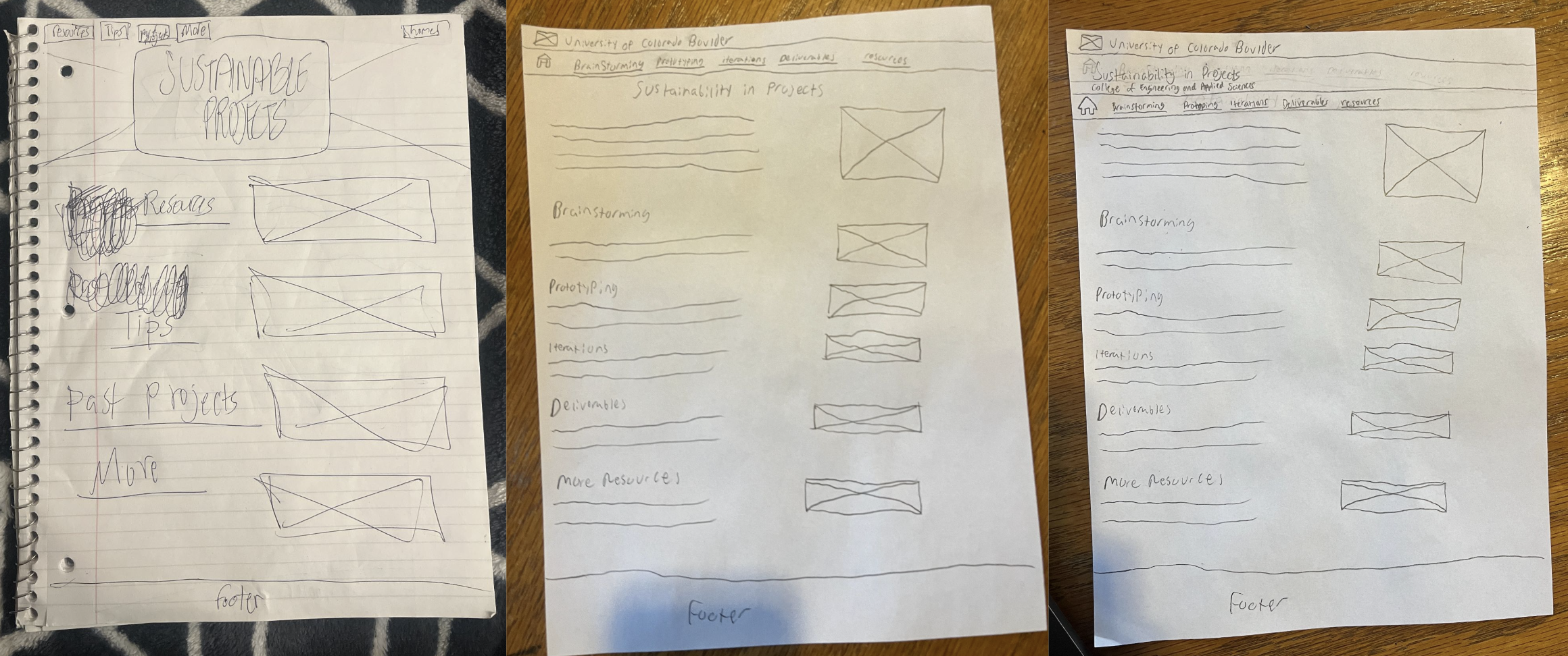 Wireframes